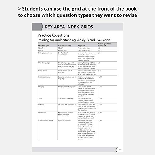 Judith Horne - Essential SQA Exam Practice: Higher English Questions a image 3