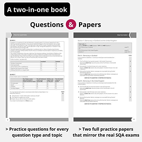 Kenneth Hannah - Essential SQA Exam Practice: National 5 Modern Studie image 2
