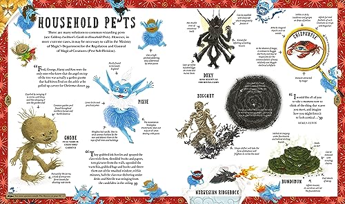 J.K. Rowling - Harry Potter Wizarding Almanac : The official magical c image 7