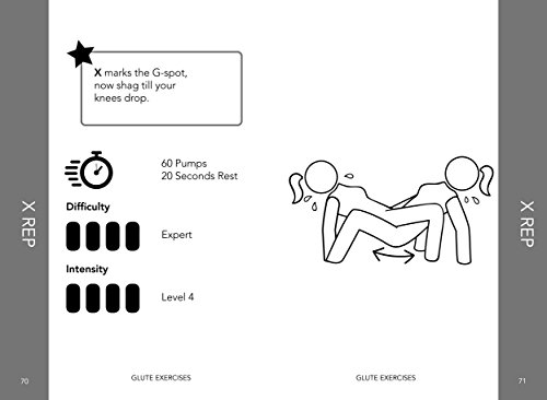 Joe Dicks - HIIT: High Intensity Intercourse Training - Paperback image 3