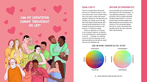 Hazel Mead - WHY AREN'T WE TALKING ABOUT THIS?! : An Inclusive Illustr image 3