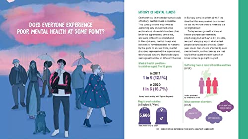 Hazel Mead - WHY AREN'T WE TALKING ABOUT THIS?! : An Inclusive Illustr image 4