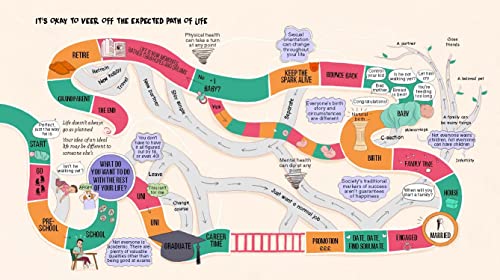 Hazel Mead - WHY AREN'T WE TALKING ABOUT THIS?! : An Inclusive Illustr image 8