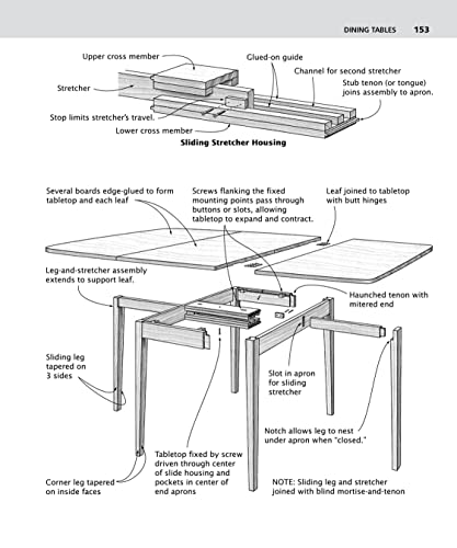 Bill Hylton - Illustrated Cabinetmaking - Paperback image 4