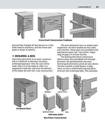 Bill Hylton - Illustrated Cabinetmaking - Paperback image 5