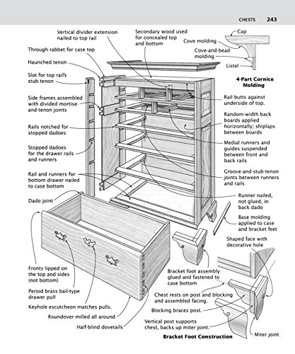 Bill Hylton - Illustrated Cabinetmaking - Paperback image 6