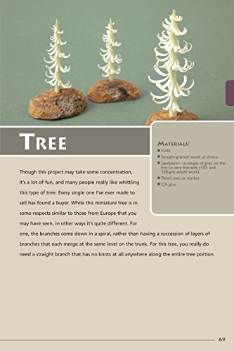 Chris Lubkemann - Little Book of Whittling - Paperback image 7