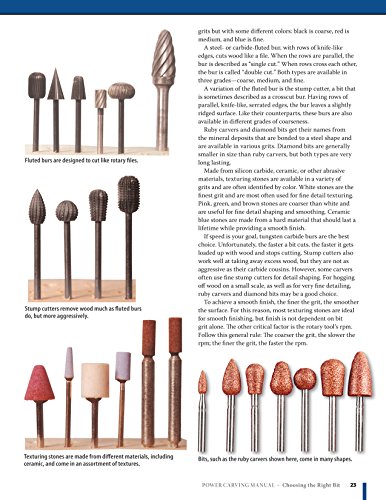 Wanda Marsh - Power Carving Manual, Second Edition : Tools, Techniques image 3