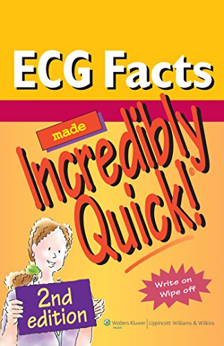 ECG Facts Made Incredibly Quick! - Spiral image 1