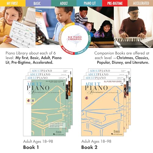 Faber Piano Adventures : Adult Piano Adventures All-in-One - Lesson Bo image 4