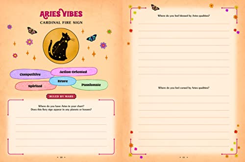 Pulp Girls - Cosmic Companion Workbook : A Guide for Incorporating Ast image 5