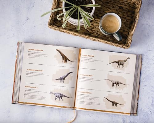 Evan Johnson-Ransom - Dinosaur World : Over 1,200 Amazing Dinosaurs, F image 3
