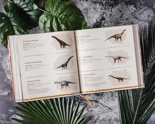 Evan Johnson-Ransom - Dinosaur World : Over 1,200 Amazing Dinosaurs, F image 6
