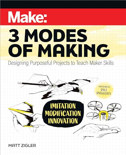 Matt Zigler - Make: Three Modes of Making : Designing Purposeful Proje image 1