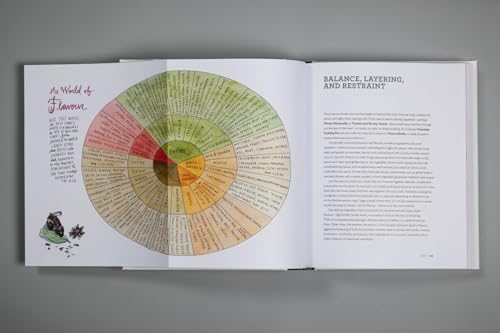 Samin Nosrat - Salt, Fat, Acid, Heat : Mastering the Elements of Good image 5
