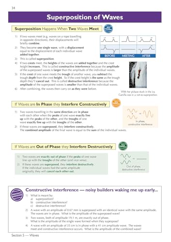 CGP Books - Head Start to A-level Physics - Paperback image 4