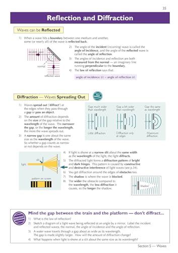 CGP Books - Head Start to A-level Physics - Paperback image 5