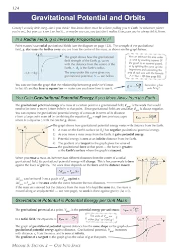 CGP Books - A-Level Physics: OCR B Year 1 & 2 Complete Revision & Prac image 6