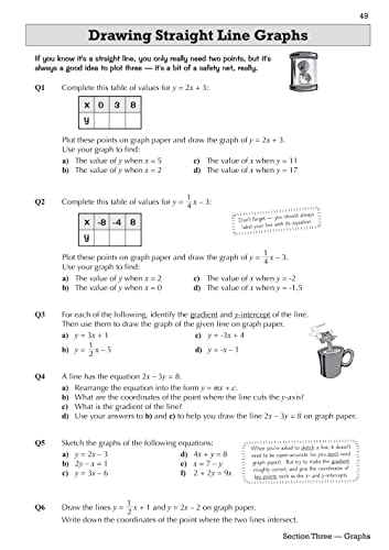 CGP Books - GCSE Maths OCR Workbook: Higher - for the Grade 9-1 Course image 4