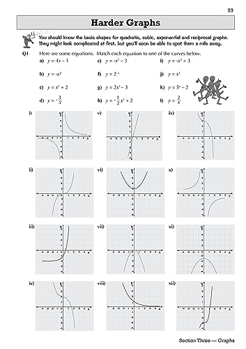 CGP Books - GCSE Maths OCR Workbook: Higher - for the Grade 9-1 Course image 8
