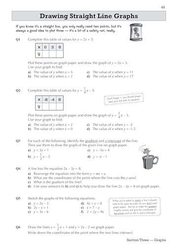 CGP Books - GCSE Maths Edexcel Workbook: Higher - for the Grade 9-1 Co image 4