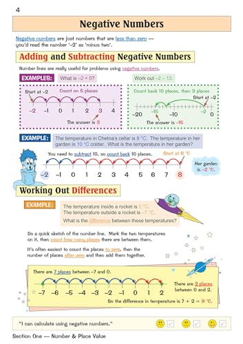 CGP Books - KS2 Maths Targeted SATs Revision Book - Standard Level (fo image 4