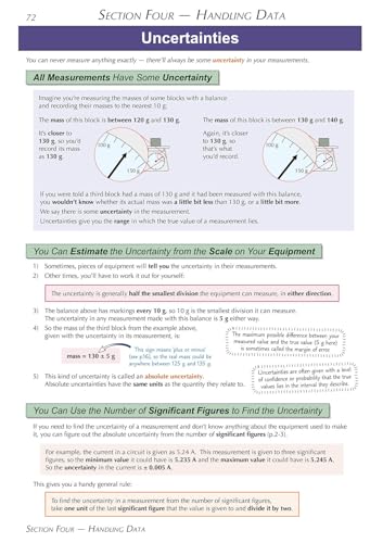 CGP Books - A-Level Physics: Essential Maths Skills - Paperback image 2