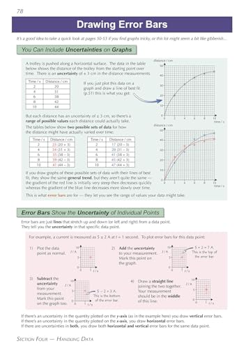 CGP Books - A-Level Physics: Essential Maths Skills - Paperback image 8