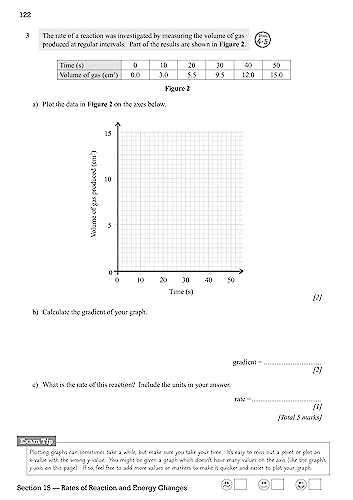CGP Books - Grade 9-1 GCSE Combined Science: Edexcel Exam Practice Wor image 5