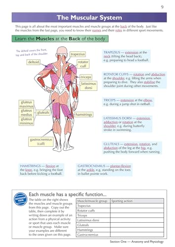 CGP Books - GCSE Physical Education Complete Revision & Practice - for image 7