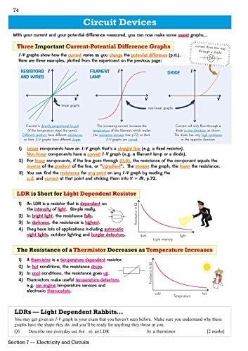 CGP Books - Grade 9-1 GCSE Physics: Edexcel Revision Guide with Online image 5