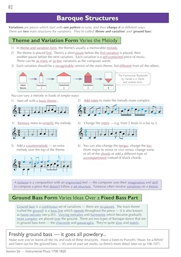 CGP Books - GCSE Music Edexcel Complete Revision & Practice (with Audi image 4