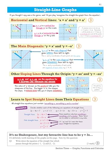 CGP Books - Edexcel International GCSE Maths Revision Guide - for the image 3