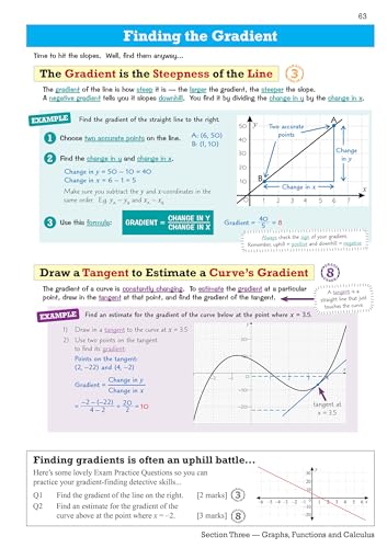 CGP Books - Edexcel International GCSE Maths Revision Guide - for the image 5