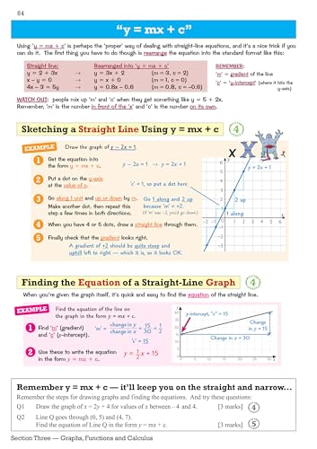 CGP Books - Edexcel International GCSE Maths Revision Guide - for the image 6
