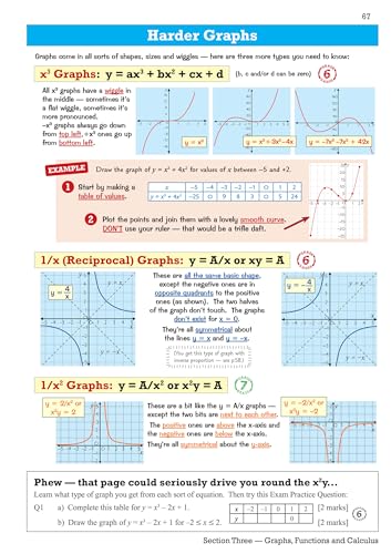 CGP Books - Edexcel International GCSE Maths Revision Guide - for the image 9