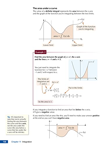 CGP Books - New A-Level Maths for OCR: Year 1 & AS Student Book - Pape image 9