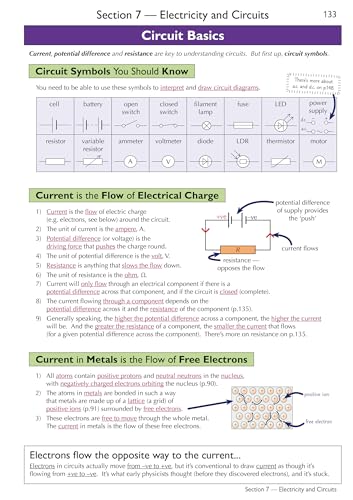CGP Books - Grade 9-1 GCSE Physics Edexcel Complete Revision & Practic image 2