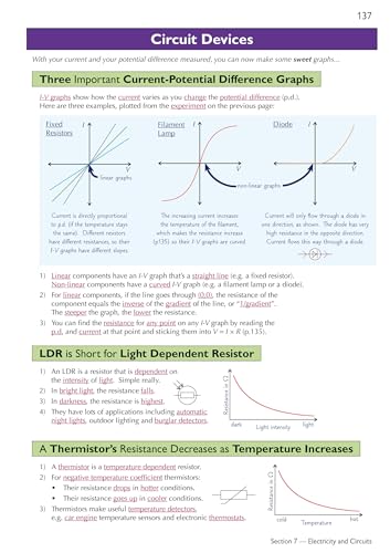CGP Books - Grade 9-1 GCSE Physics Edexcel Complete Revision & Practic image 6