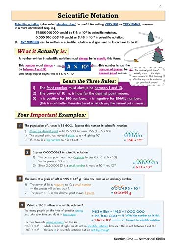 Parsons Richard - National 5 Maths: SQA Revision Guide with Online Edi image 9