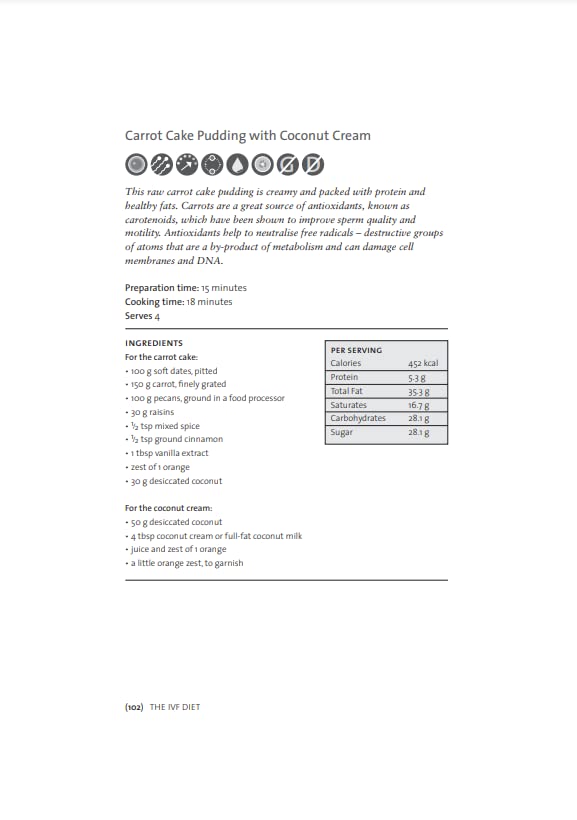 Zita West - IVF Diet : The plan to support IVF treatment and help coup image 3