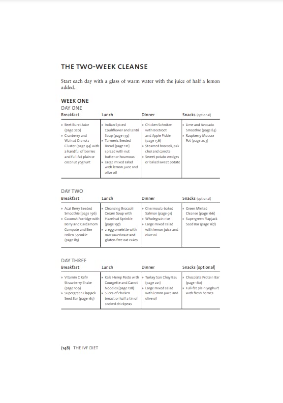 Zita West - IVF Diet : The plan to support IVF treatment and help coup image 7