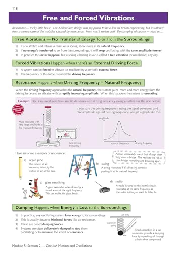 CGP Books - New A-Level Physics: OCR A Year 1 & 2 Complete Revision & image 8