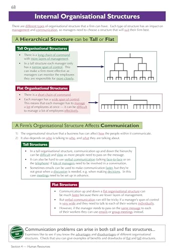 CGP Books - New GCSE Business AQA Complete Revision and Practice - Gra image 3
