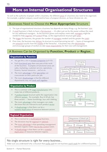 CGP Books - New GCSE Business AQA Complete Revision and Practice - Gra image 5