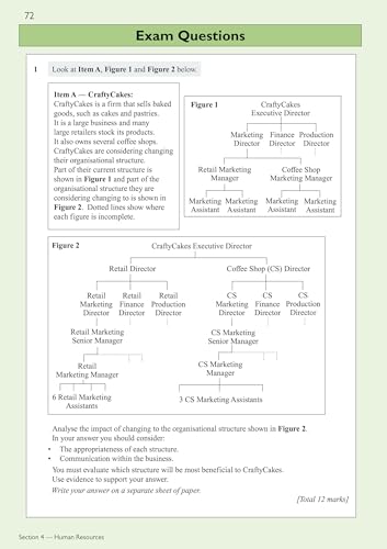 CGP Books - New GCSE Business AQA Complete Revision and Practice - Gra image 7