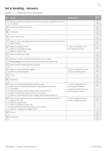 CGP Books - New KS2 Complete SATS Practice Papers Pack: Science, Maths image 9