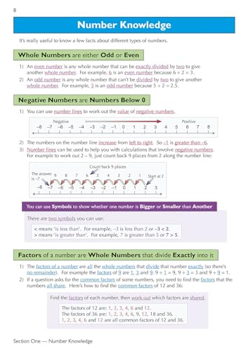 CGP Books - New 11+ GL Maths Study Book (with Parents' Guide & Onl image 6