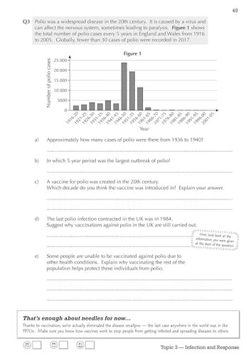 CGP Books - New Grade 9-1 GCSE Biology: AQA Workbook - Higher - Paperb image 9