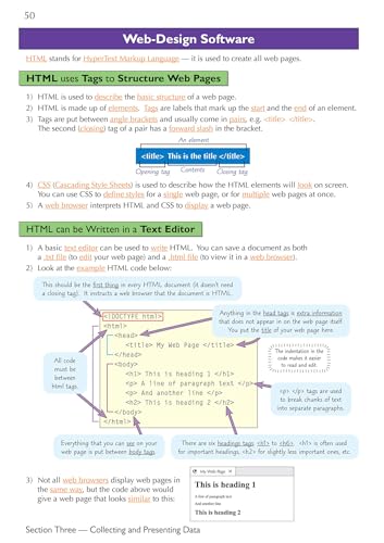 CGP Books - New KS3 Computing Complete Revision & Practice - Paperback image 8